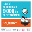Uczestnicy akcji ?Zrzuć zbędne kilowaty? lżejsi o 9 000 kg elektroodpadów